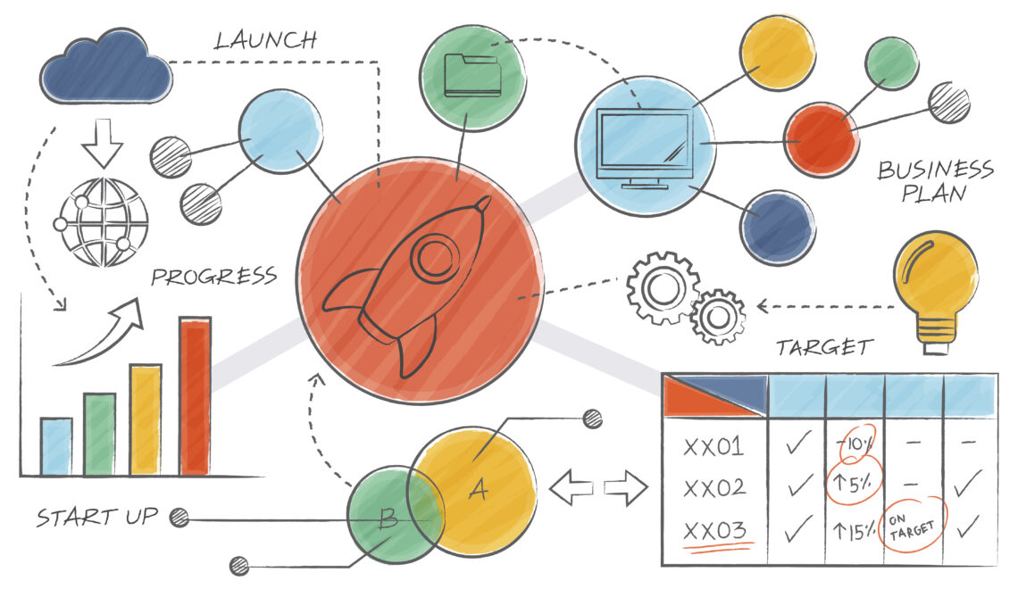 Collabworkx workflows
