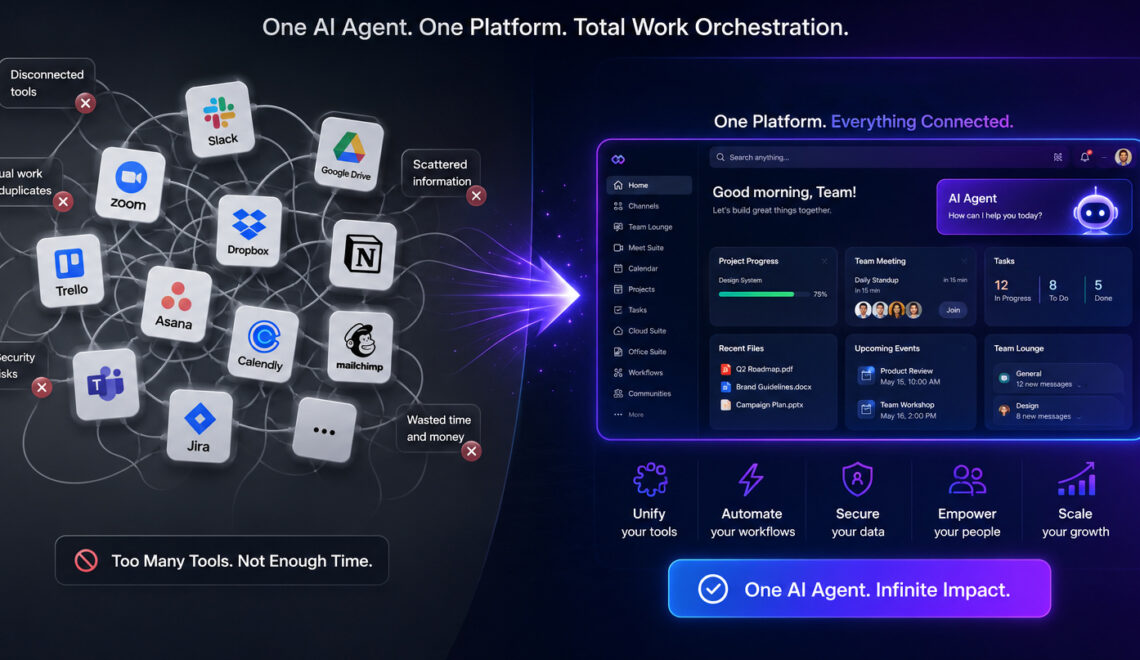 One AI Agent. One Platform. Total Work Orchestration.